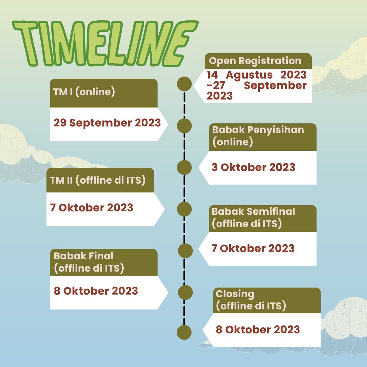 ItsJejak's tweet photo. Buruan disiapin syarat-syarat pendaftarannyaa, minjee tungguu😡

CP:
📲WA: 085258857930 (Nabel)
📲Line: nabelfadhel_30 (Nabel)

#JEJAK2023
#ExploreTheUnknown
#AktuariaITS
#ITSSurabaya
#olimpiadesma 
#olimpiadenasional 
#olimpiadeaktuaria https://t.co/c12hkrtqGp