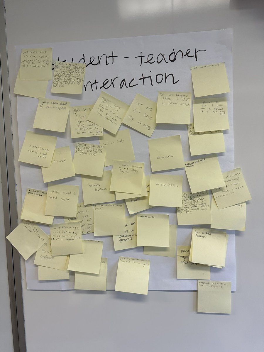 MsMattWildcat's tweet photo. Creating class norms! #214firstdays https://t.co/Wm5orDpo6m