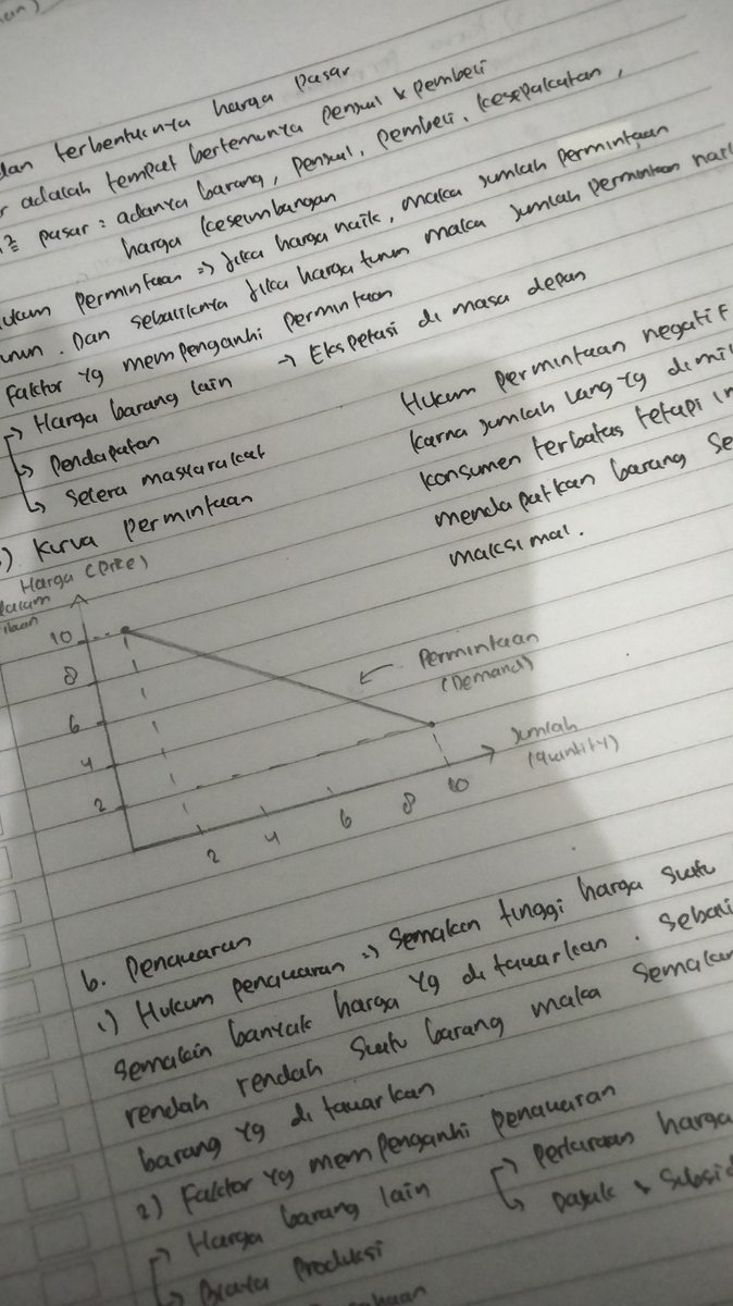 flowaurss's tweet image. *⁠.⁠✧｡⁠☆📓 {20/08/23}
biologi dan ekonomiii hari ini
rest well semuanyaaa 🫶🏻💘🌷