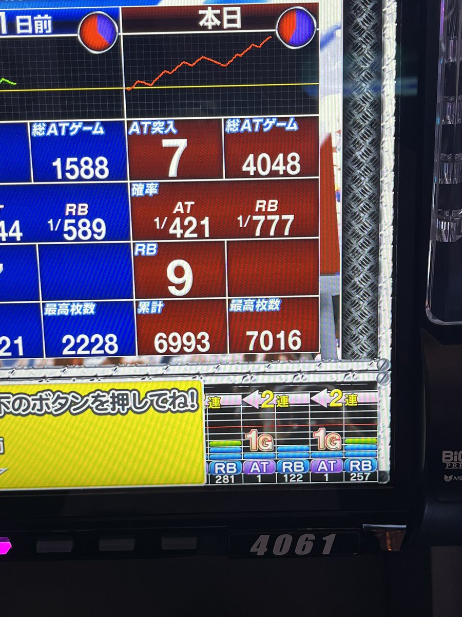 結城 tweet media