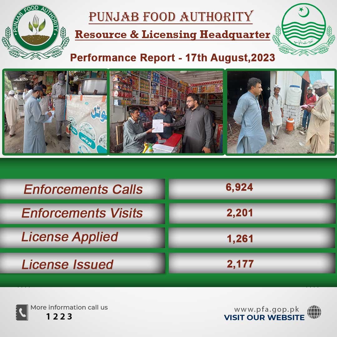 RandLPFA's tweet photo. ریسورس اینڈ لائسنس ونگ کی ٹیم کی 17 اگست 2023 کی کارکردگی. @PFAHQOfficial https://t.co/cpbLHVWzr2