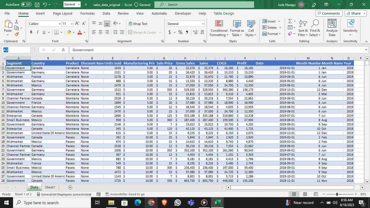 jcndata's tweet image. Day 9: I did an exercise on data cleaning from what i learnt using Named Ranges, Text function, formula &amp;amp; formatting to cleaning &amp;amp; transform this data on excel👇open for correction.
@DataKliq #100daysofDAwithDatakliq #DataFestAfrica2023 #data #DataFam #DataScience