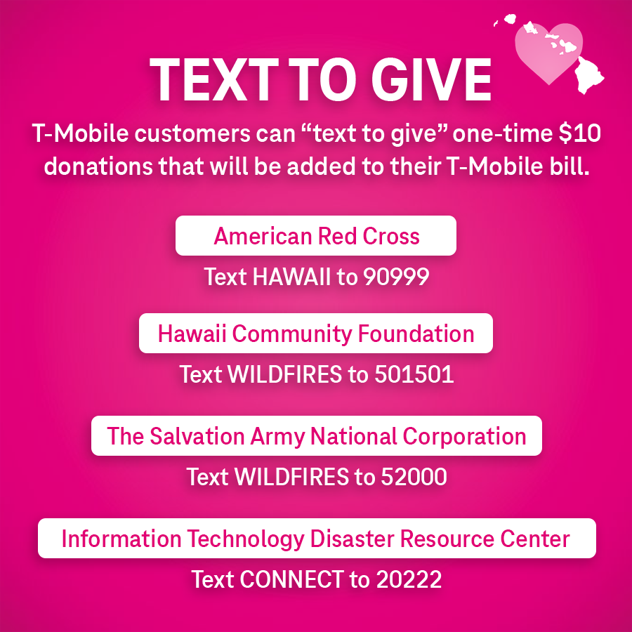 T-Mobile customers can text to give to organizations to help Maui. 100% of the funds will go directly to immediate emergency assistance and long-term community rebuilding efforts.