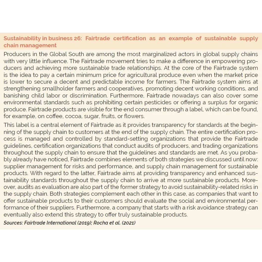 It's feature friday! Today: #Fairtrade certification as an example of sustainable supply chain management. A *Sustainability in Business* feature from the #sustainabilitymanagement #textbook! More info: buff.ly/3H4XO2X