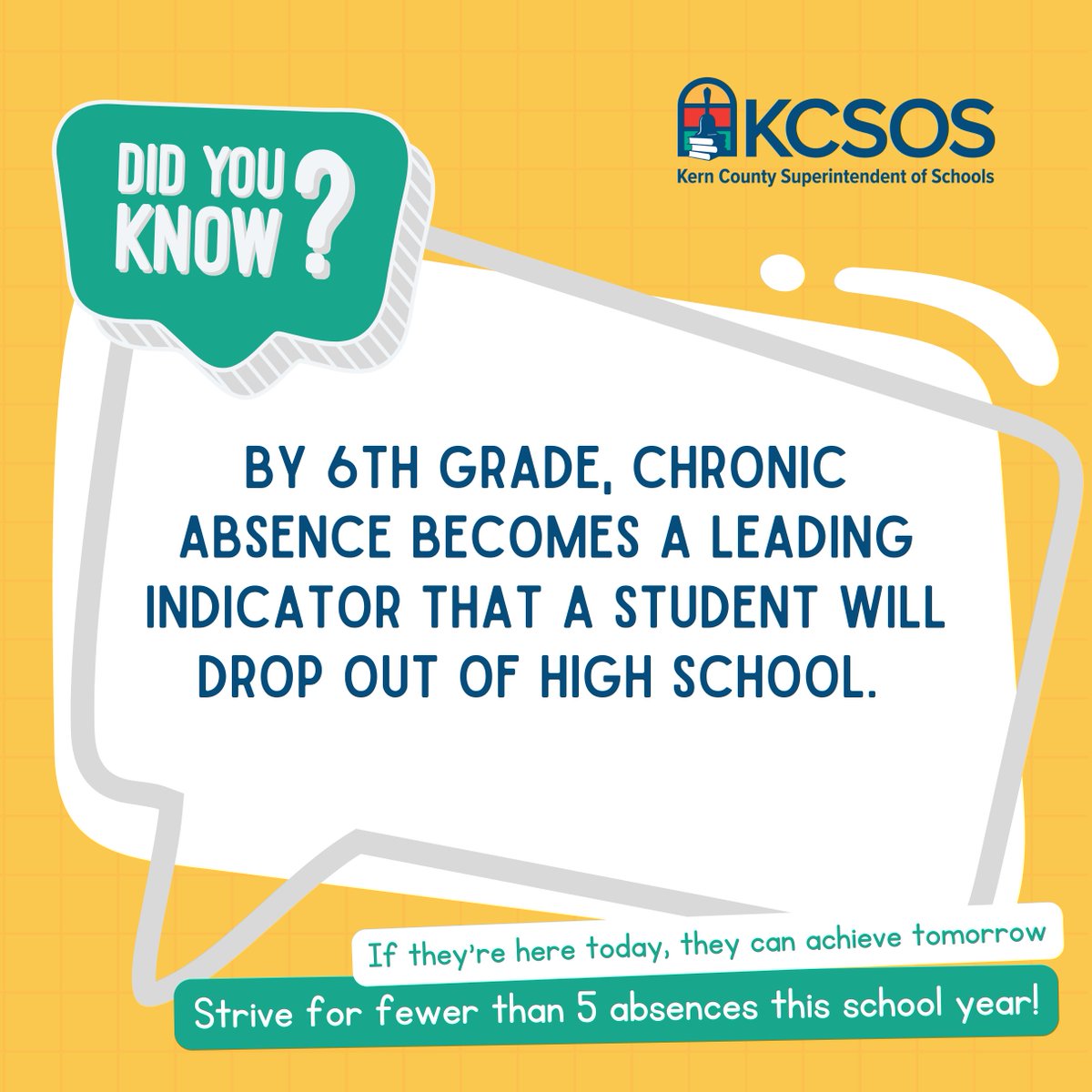 KCSOS's tweet photo. It's the last day of Attendance Awareness Week &amp; we want to ensure parents know that good attendance habits should start young! By 6th grade, chronic absence becomes a leading indicator that a student will drop out of high school. Remember to strive for less than five absences! https://t.co/chEChVjiDa
