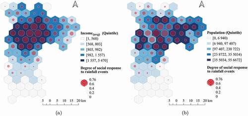 GsisOffice's tweet photo. 🌧️ How does #RAIN impact our #Tweets📱 Investigating the effect of intra-#urban #mobility on #socialmedia activity during #rainfall in São Paulo, #Brazil 🇧🇷 @ijgis Findings reveal diverse spatial patterns influenced by urban inequalities🏙️ #urban #SocialMediaStudy #RainyDays https://t.co/mx20X9Grq1
