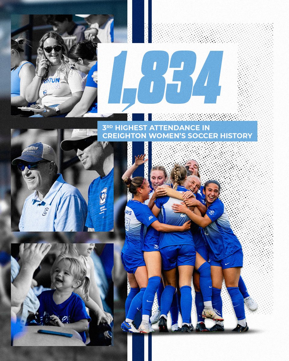 Thank you Bluejay Nation!! 💙
#GoJays