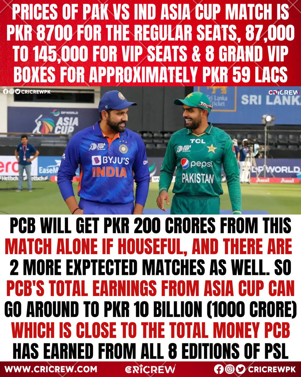 CricrewPK's tweet photo. A huge profit coming up for Pakistan after Asia Cup 2023 😍🇵🇰❤️🔥 #AsiaCup2023 https://t.co/a3AKPjYgPv