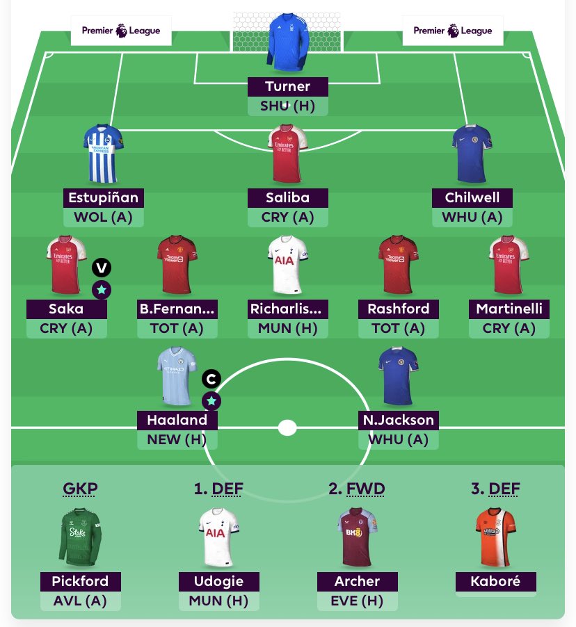 FPL Olympian tweet media