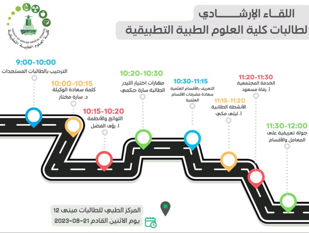 كلية العلوم الطبية التطبيقية ترحب بالطلبة المستجدين بالكلية (السنة الثانية - من أنهوا السنة التحضيرية) وتدعوهم لحضور اللقاء الإرشادي بشطري الكلية يوم الإثنين القادم 📑🗓