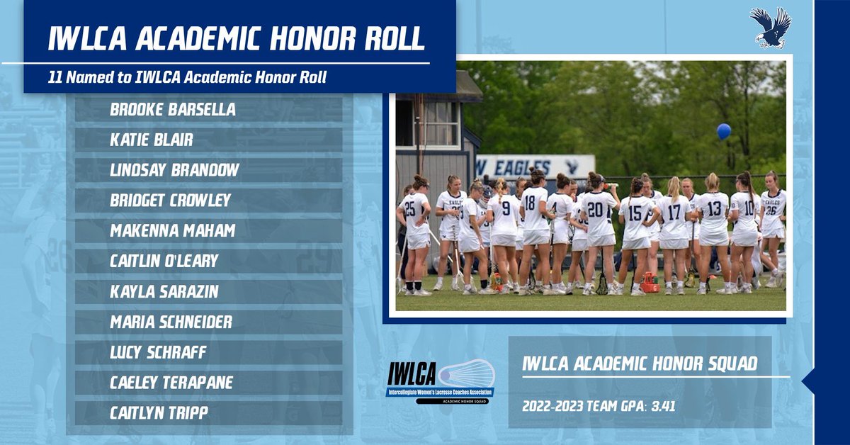 UMWLAX's tweet photo. Smart Eagles…!!! Congratulations to the team for once again being named an IWLCA Academic Honor Squad, with an impressive 11 being named to the IWLCA Academic Honor Roll…!!! 🦅🔥📚#STUDYON https://t.co/ojppt7zSnw