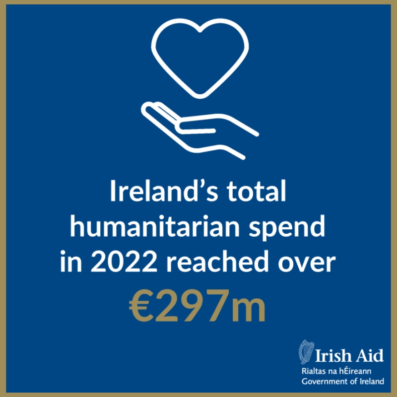Irish_Aid's tweet photo. With 339 million people worldwide needing humanitarian assistance and protection in 2023, Ireland’s life-saving support is needed more than ever. 

Humanitarian aid saves and protects lives, alleviates suffering and maintains human dignity. 

#NoMatterWhat #WorldHumanitarianDay