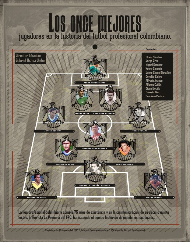 laprimerafpc's tweet photo. Gran homenaje de #LaPrimera a los 75 años del FPC.
Por favor leer y compartir.
Tomo 1.
https://t.co/ZHXWrn55zt
Tomo 2.
https://t.co/TPrj7KlMhO https://t.co/vWk2eJG9uR