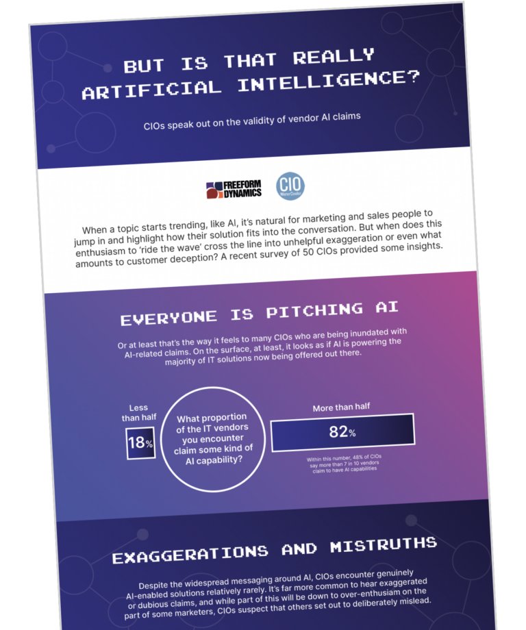 Have you been following our #AI hype &amp; AI-washing #survey findings this week?
You can download the complete infographic from our #CIO study with <a href="/CIOWaterCooler/">CIO WaterCooler</a> - and lots more - for free from our refreshed and reNEWed website.🥳
Check it out here: freeformdynamics.com