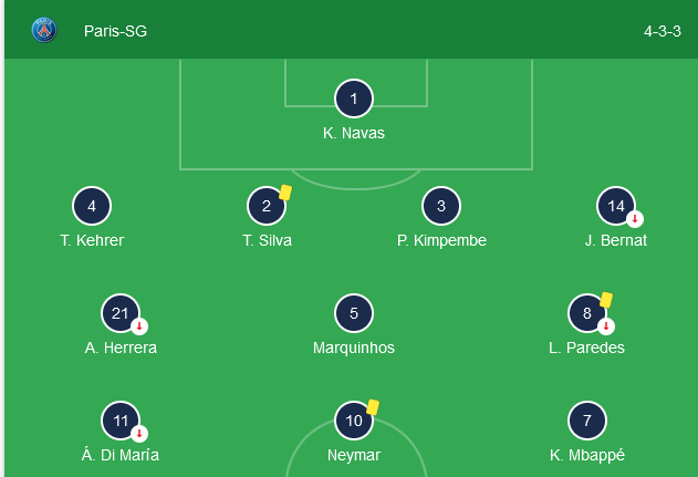 Si_Nikk's tweet photo. @Monomarchos @IamLepoy @NicolasVernet Paredes et Di Maria les 2 argentins (c'est a compo de la finale contre le bayern) : https://t.co/iVtISPCSL9