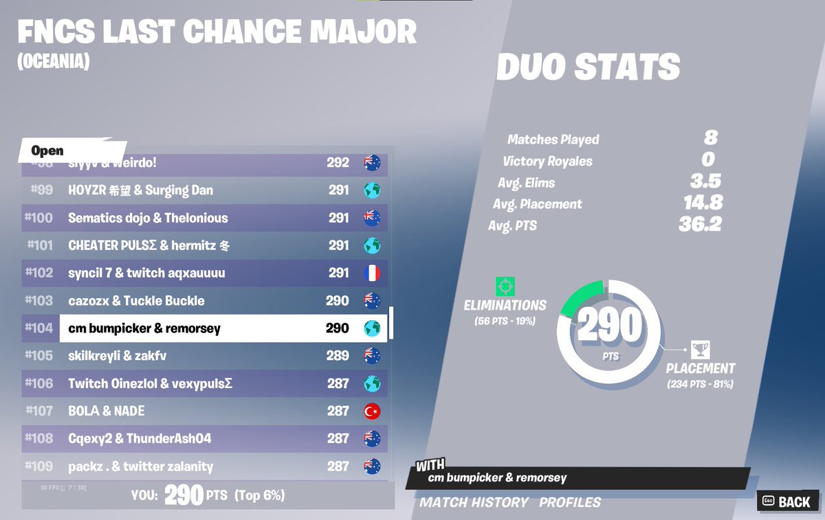 LETSS GOOOOOOO