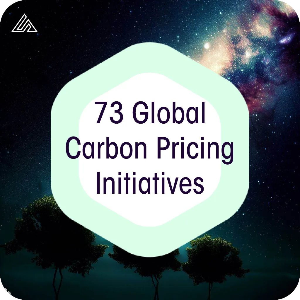 Where exactly is the line drawn between the voluntary and compliance markets when it comes to decarbonization? 73 Global carbon pricing initiatives imply an inevitable convergence of both.

buff.ly/3xXh3qU  (World Bank Map of Initiatives)