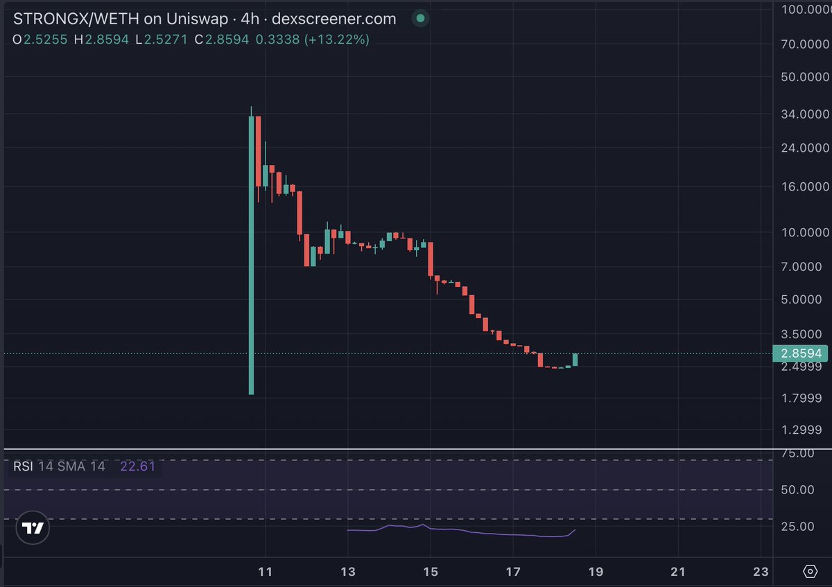 Joe Main tweet media