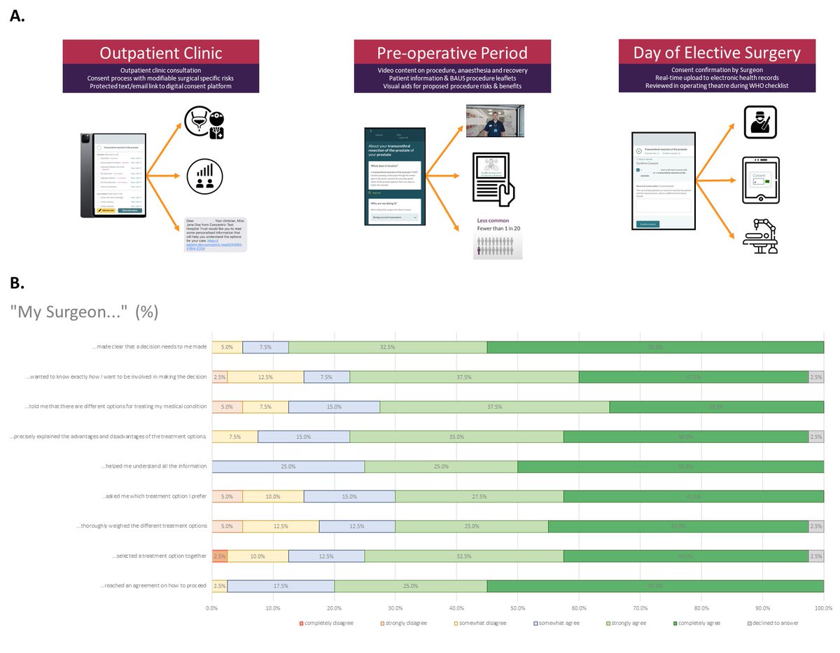 Martin J. Connor tweet media