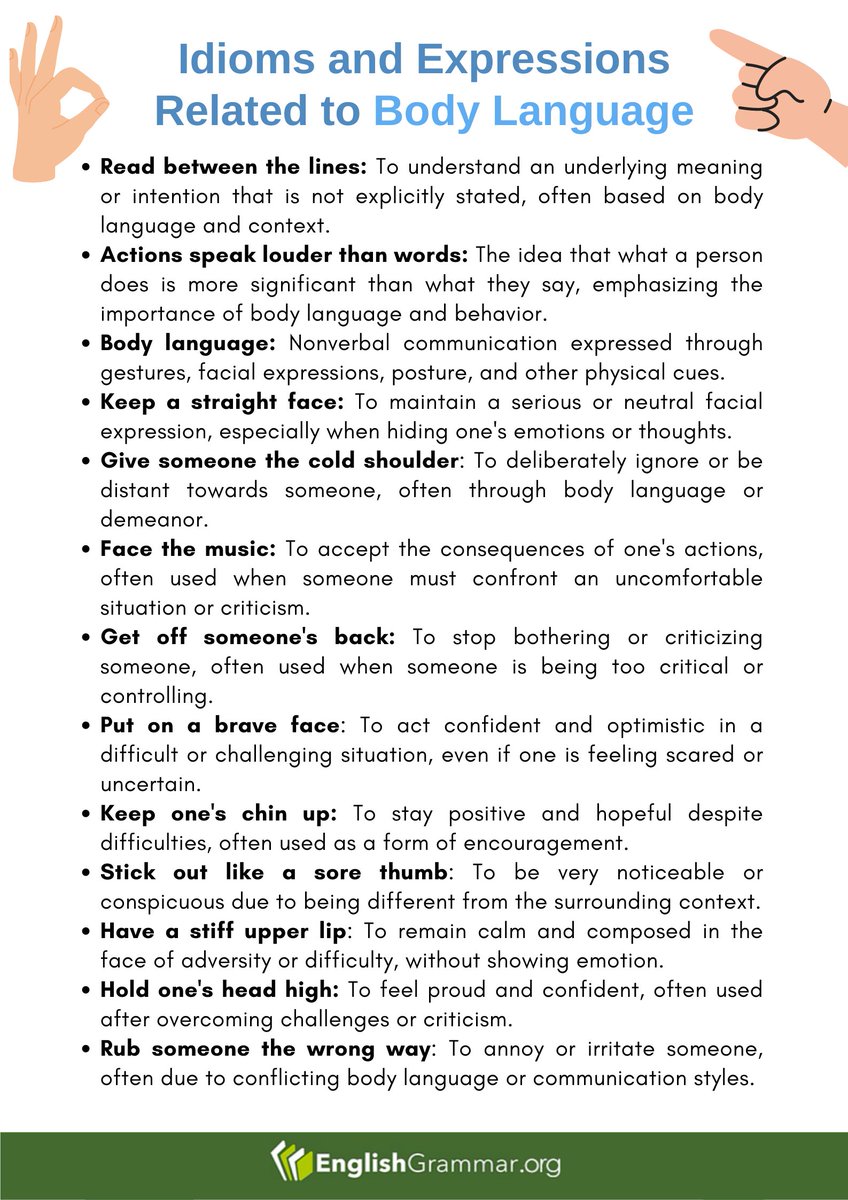 GrammarUpdates's tweet photo. Idioms and Expressions Related to Body Language

#vocabulary #bodylanguage https://t.co/Sy33WjzpJ9