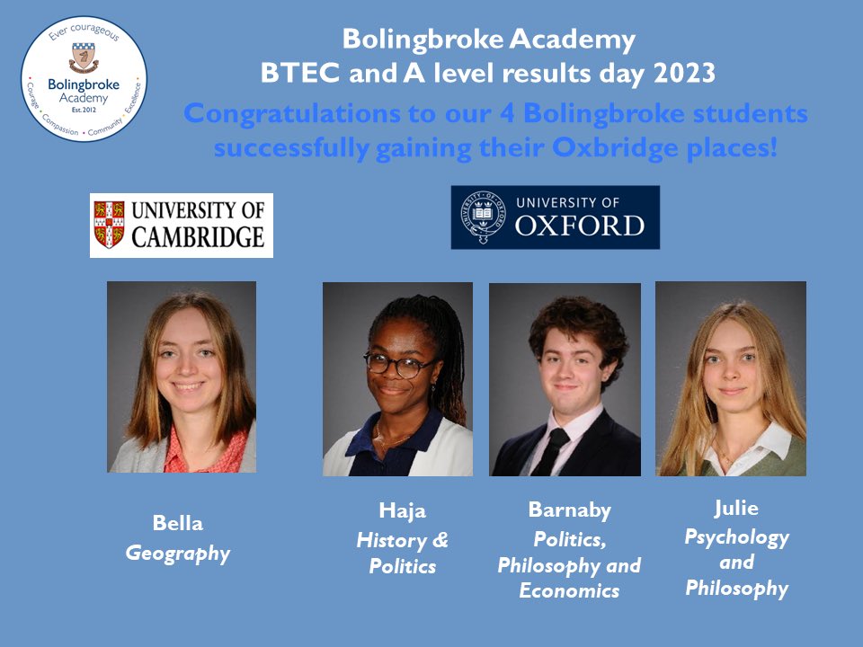 Congratulations to our 4 Bolingbroke students successfully gaining their Oxbridge places! 
#alevelresultsday2023 #evercourageous <a href="/UniofOxford/">University of Oxford</a> <a href="/Cambridge_Uni/">Cambridge University</a> <a href="/ArkSchools/">Ark Schools & Ventures</a>