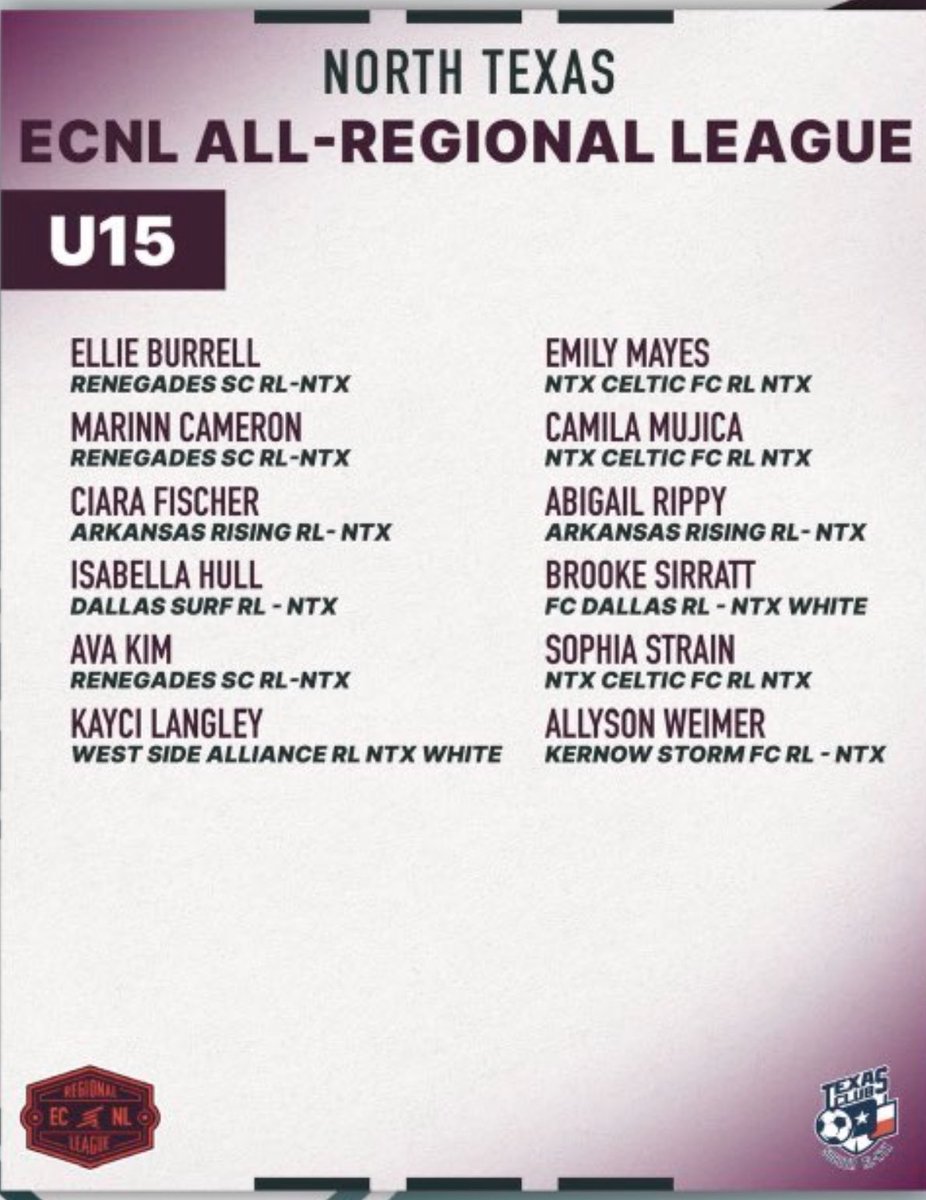 Congrats to Ally Weimer for being selected to 2022-23 <a href="/ECNLgirls/">ECNL Girls</a> U15 All-Regional League Team North Texas! <a href="/SoccerLadycat/">Aledo Ladycat Soccer</a> <a href="/AledoISD/">Aledo ISD</a>