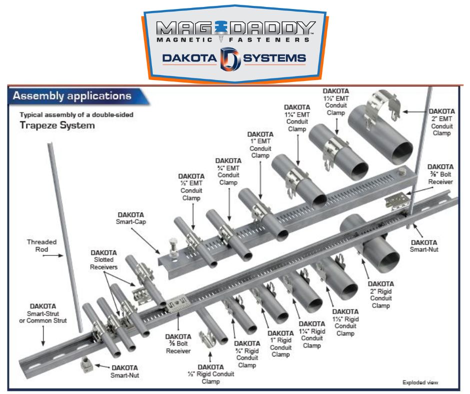 magdaddyusa's tweet photo. If you need faster and easier trapeze assembly, you have to try the Dakota Systems line by Mag Daddy, LLC.  The snap and click assembly, the variety of clamps, and pre-cut lengths of strut and caps, is sure to to make a believer out of you.    https://t.co/RrIT0GcoT0 https://t.co/iUn7KL99jQ
