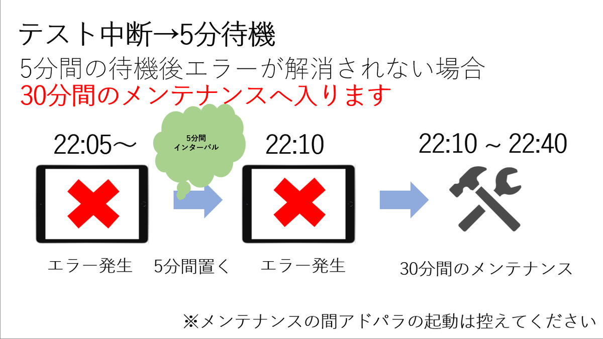 idolland_pri's tweet photo. https://t.co/vr6Ha1NxpH