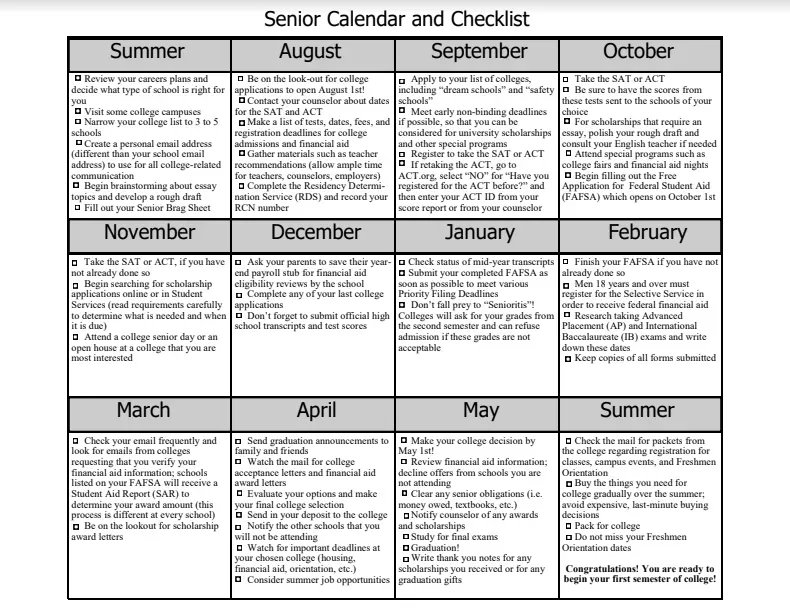 🚨 Class of 2024: Are you planning to go to college? It's time to get started on the application process! Check out this month-by-month checklist! Stop by Student Services (A Building) if you have any questions! <a href="/ForbushHS/">Forbush High School</a> <a href="/starmounthigh/">Starmount High</a>