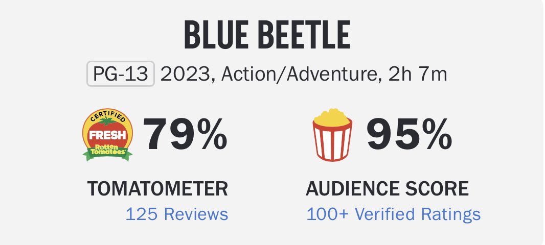 No more excuses, go see Blue Beetle people.