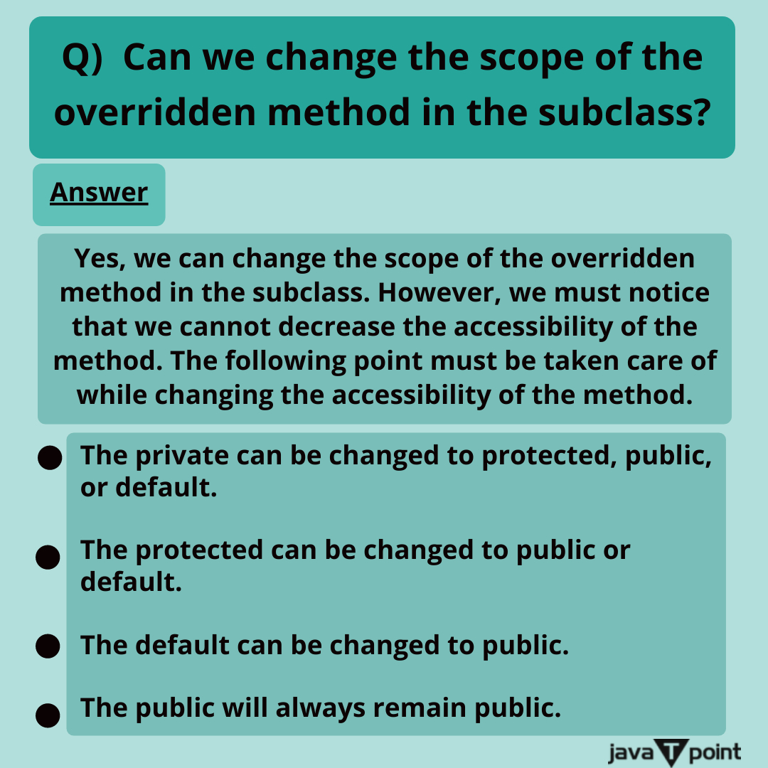 Bhavana83491661's tweet image. Can we change the scope of the overridden method in the subclass?
.
.
.
.
for more questions about Java
bit.ly/3XOMWPw
check the above link
.
.
.
#staticmethod #instancemethod #javaconstructor #javamethod #jitcompiler #classloader #javaplatform #finalkeyword #javatpoint