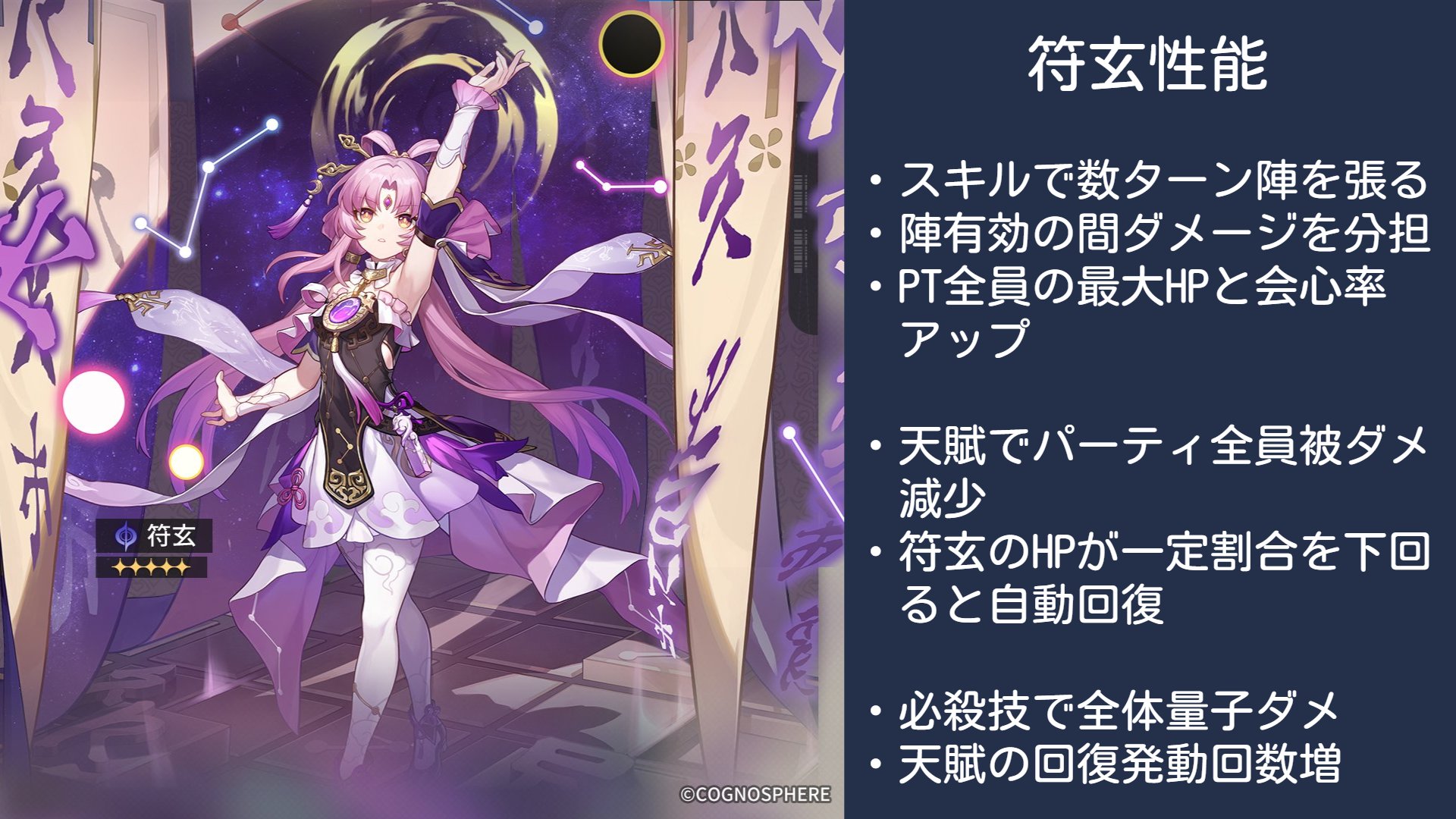 nora43(のら)@原神崩スタ on X: 