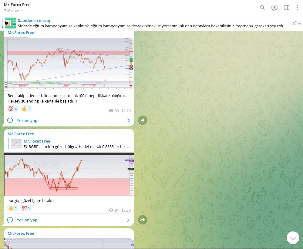 tr_mrforex's tweet photo. Bugün de ışık olmaya çalıştık.. Fena sayılmayız :)

https://t.co/1VoiDmMTPr

#dax #ger40 #sp500 #NASDAQ #DowJones #gold #wti #Brent #eurusd #dxy #gbpusd https://t.co/MHTKB1PVRV
