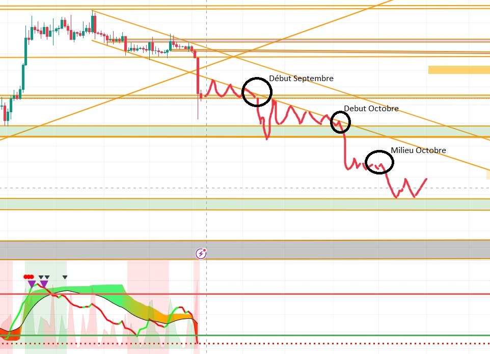 Tulkor_eth's tweet photo. @coingecko My prediction :) https://t.co/UzkQul6BQ5