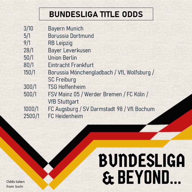 Ahead of the 2023/24 #Bundesliga kicking off this evening, here are the title odds for the coming season...