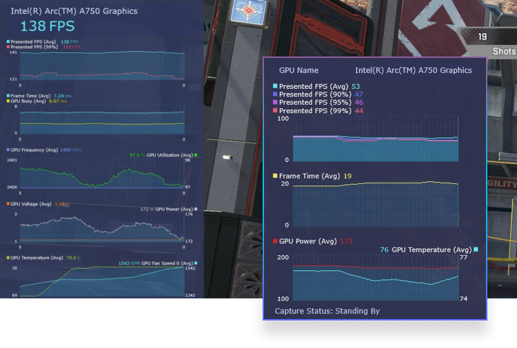 You can download the Intel PresentMon tool here: game.intel.com/story/intel-pr… and then play around with real-time charting, GPU telemetry, capture data for post-gaming analysis. Lots of options, lots of powerful features. And you get to see cool visuals like this:
