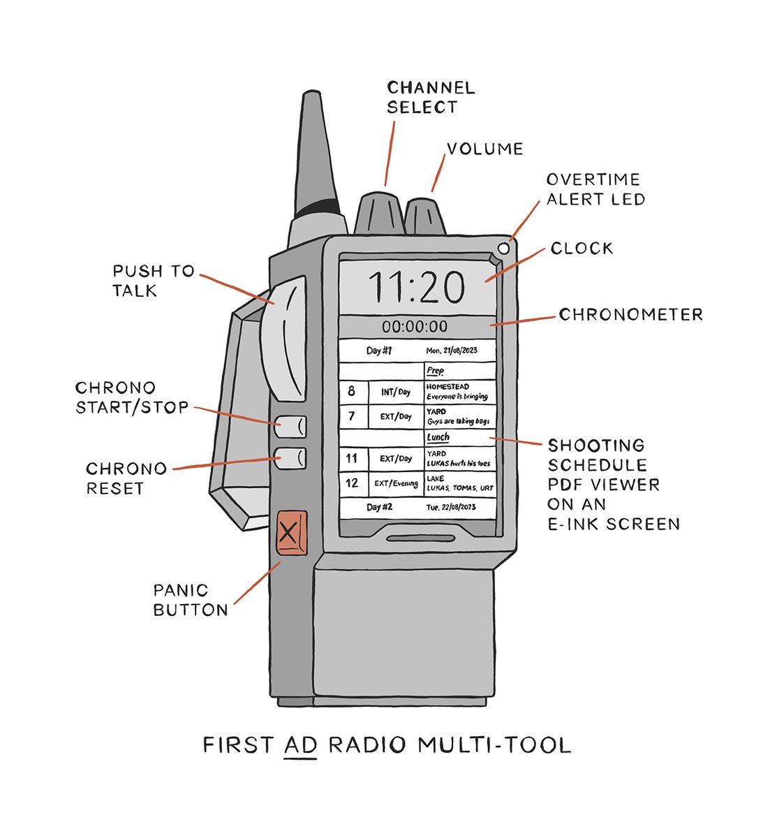 First AD radio multi-tool #1stad #assistantdirector