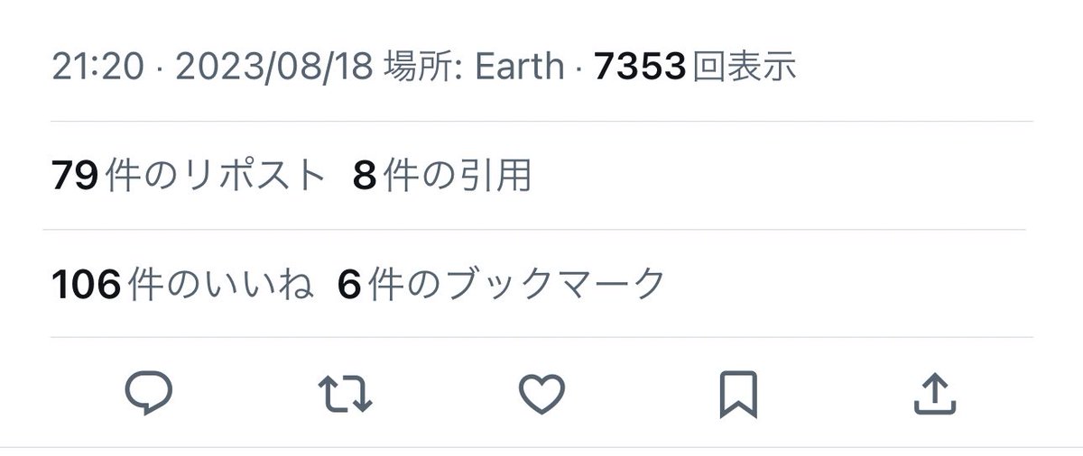 投稿1時間で7353インプレッション。
106いいね、87RT。
費用対効果としてはまあまあ良さげ。