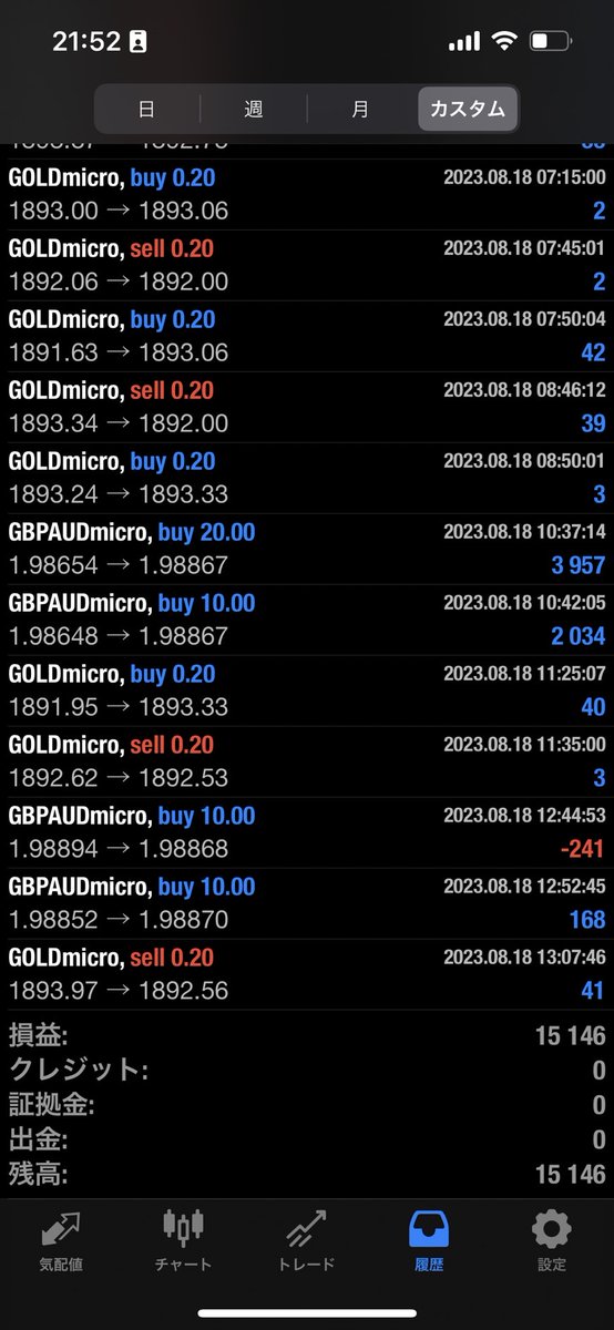【最近の爆益配信】
8月18日の取引結果です✨
今週も終わりですがしっかりと＋68000勝たせていただきました。いえい❕
生徒１人１人に対応していきたいたい為予告なく募集を終了させていただく場合がございます。
興味がある方はお早めに。
アツいので皆さん熱中症に気をつけて乗り切りましょう⚠