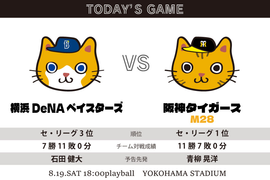 4daysoff_suzuri's tweet photo. 本日のプロ野球★対戦カード
#横浜DeNAベイスターズ VS #阪神タイガース
TV放送→サンテレビ1、BS-TBS、TBSチャンネル2
ネット配信→DAZN、ニコニコプロ野球チャンネル、J SPORTSオンデマンド、ベイプラ、U-NEXT
#セ・リーグ #横浜頂戦 #DeNA #ARE #tigersinmp https://t.co/mW1jOhaBAp