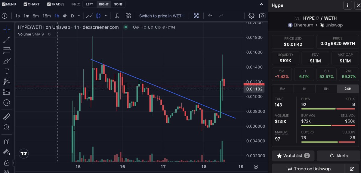 Faycy (New pfp) tweet media