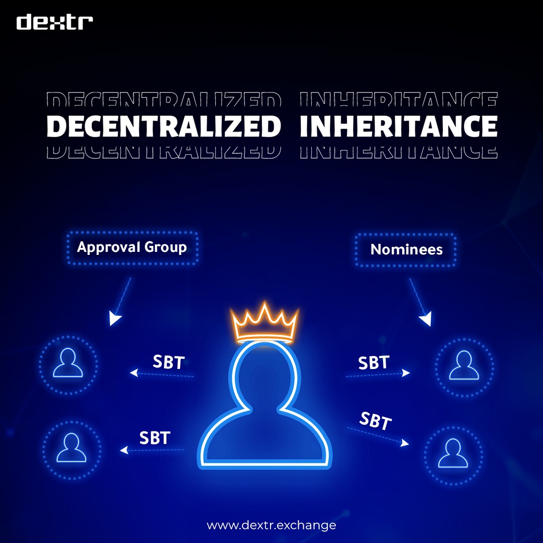 🔒 Safeguard Your Legacy with Dextr!

Experience peace of mind as our #decentralized inheritance, powered by #SBTs, effortlessly passes on your #crypto assets to your loved ones. 

Embrace the future of #inheritance with Dextr. 

Join our #beta program: zurl.co/xJr6