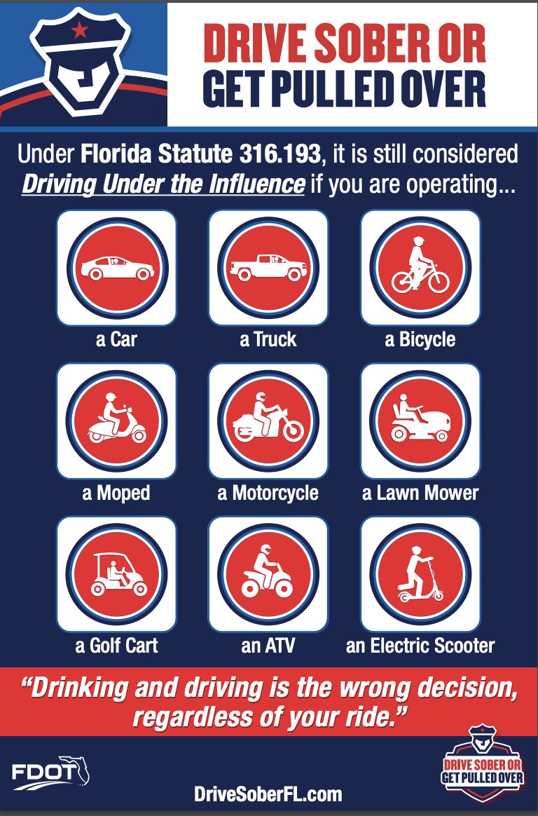 Florida LEL Program tweet media