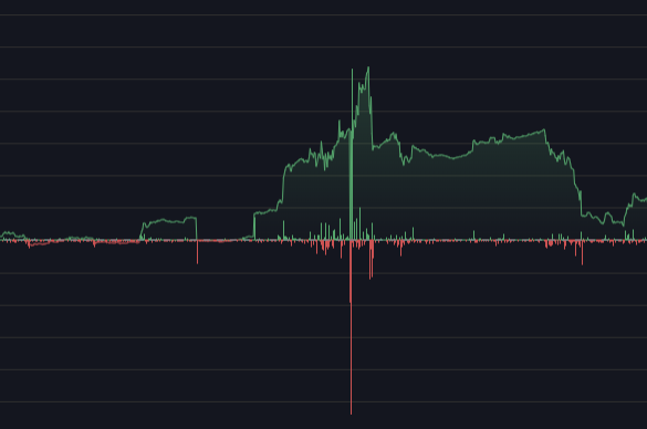 mys_dark's tweet image. Bu cüzdan $50.000'dan fazla #airdrop kazanmış!
$OP → $27.000
$DYDX → $16.300
$ARB → $6.000
$BLUR → $4.500
Şu anda hangi airdrop’u, nasıl kastığını tek tek inceledim.
Alpha‼️