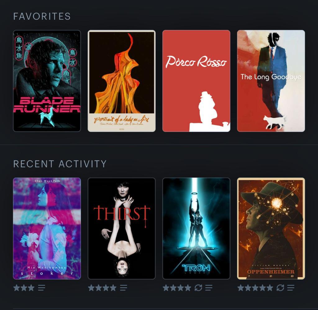 dgood826's tweet photo. @letterboxd https://t.co/oq6qMWo9qJ