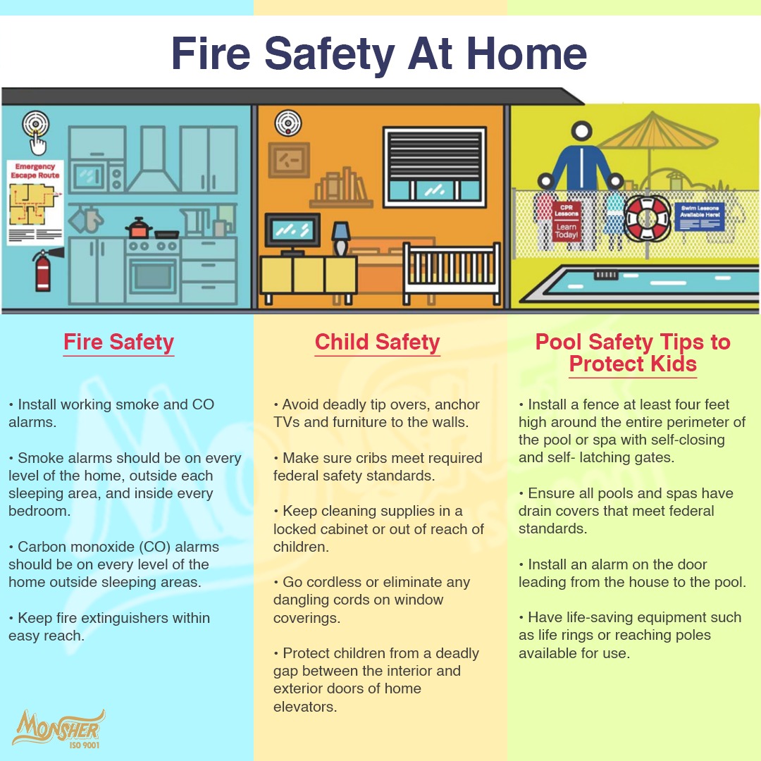 Fire safety at home is crucial to protect your family, property, and belongings. Follow these important tips to ensure fire safety in your home. 

#firesafety #firesafetytips #homefiresafety #fireprevention #smokealarms #firedrills #fireextinguisher #staysafe