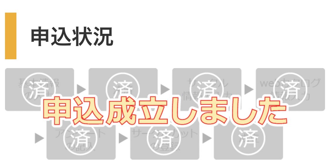 コミケの申請出してみました!
ジャンルコードはとりあえずメカ系があったのでそれで!
当たるといいにゃ〜☺️ 