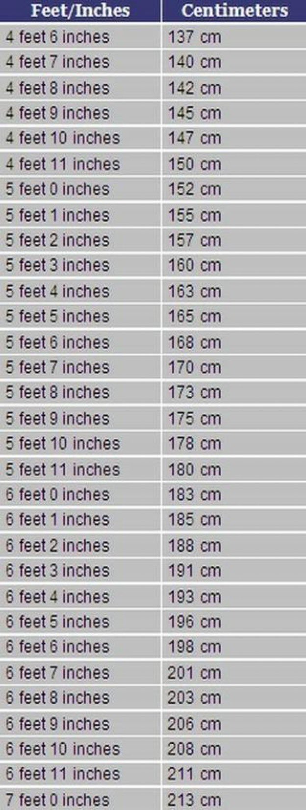 185 cm in inches height sales