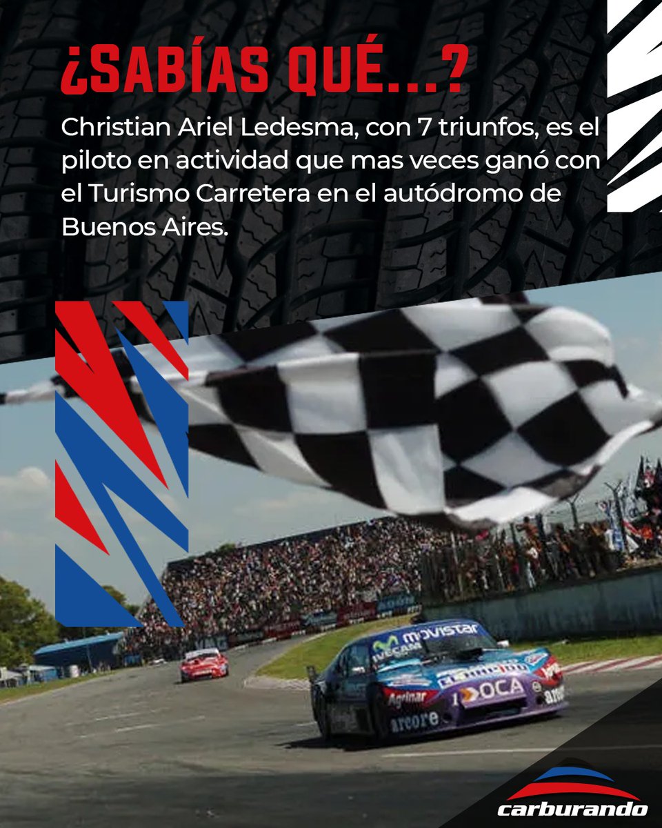 CarburandoTV's tweet photo. 🥇🏁 @chledesmaok es el piloto en actividad que mas veces ganó el #TCenBuenosAires, y el segundo en la historia junto a Oscar Aventín (7 victorias), detrás de @FlacoTraversoOK (13 triunfos).

#TurismoCarretera #Ledesma #Traverso #Aventin #TCenBuenosAires https://t.co/Pk8B7RvCSP