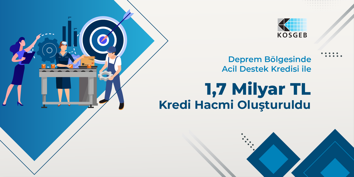 Acil Destek Kredisi kapsamında deprem bölgesinde afetten etkilenen KOBİ'lere, toplam 1⃣.7⃣ milyar TL kredi hacmi oluşturduk. #KOSGEBleDahaGüçlü 💪